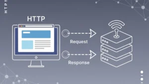Protokół HTTP jako komunikacja między przeglądarką a serwerem